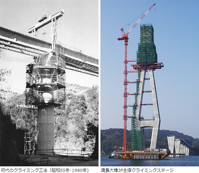 �N���C�~���O�X�e�[�W