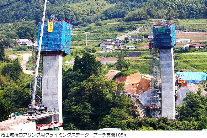 ���A�����O�p�N���C�~���O�X�e�[�W